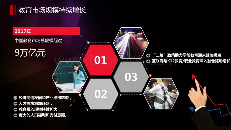2018微博教育行业报告.pdf_第4页