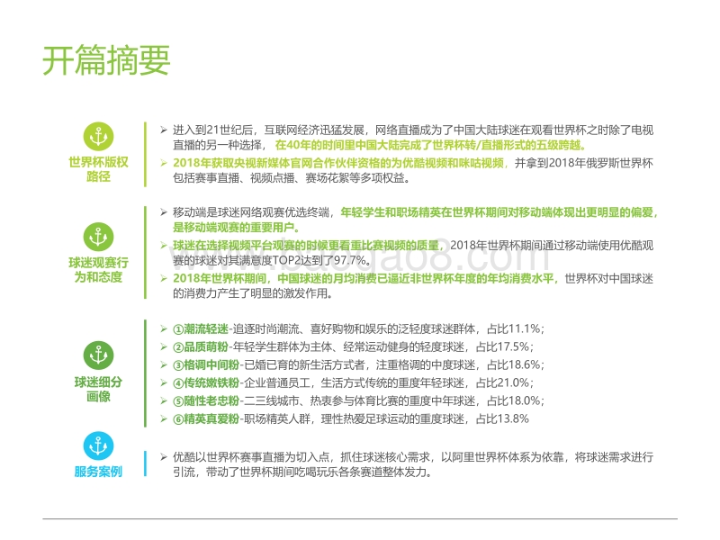 2018年中国球迷世界杯生态洞察白皮书.pdf_第2页