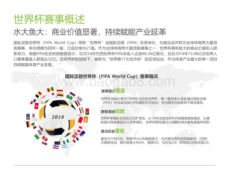 2018年中国球迷世界杯生态洞察白皮书.pdf_第4页