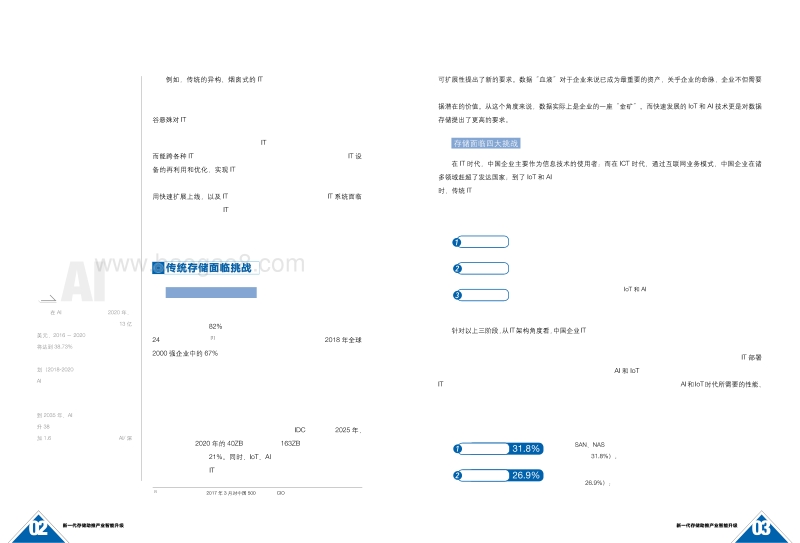 新一代存储助推产业智能升级.pdf_第3页