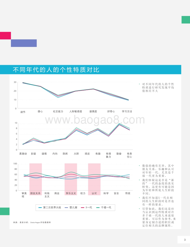 打造未来的员工团队--开源人才.pdf_第5页