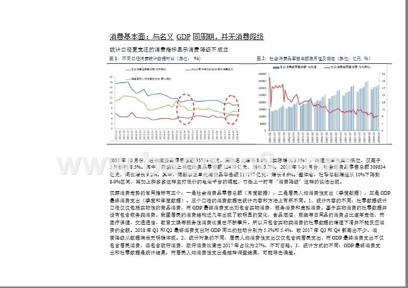 2019年商贸零售行业投资策略报告.pptx_第5页