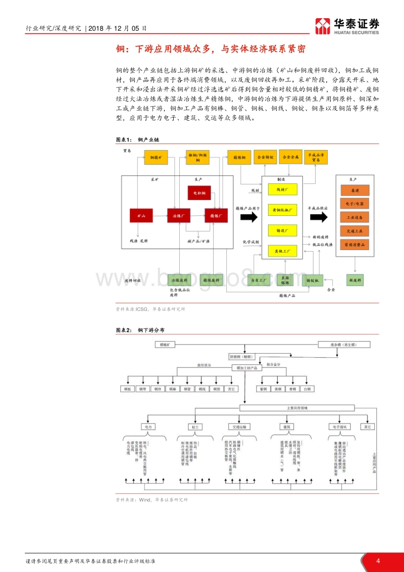 有色金属：供需有望改善支撑铜价长期向好运行.pdf_第4页