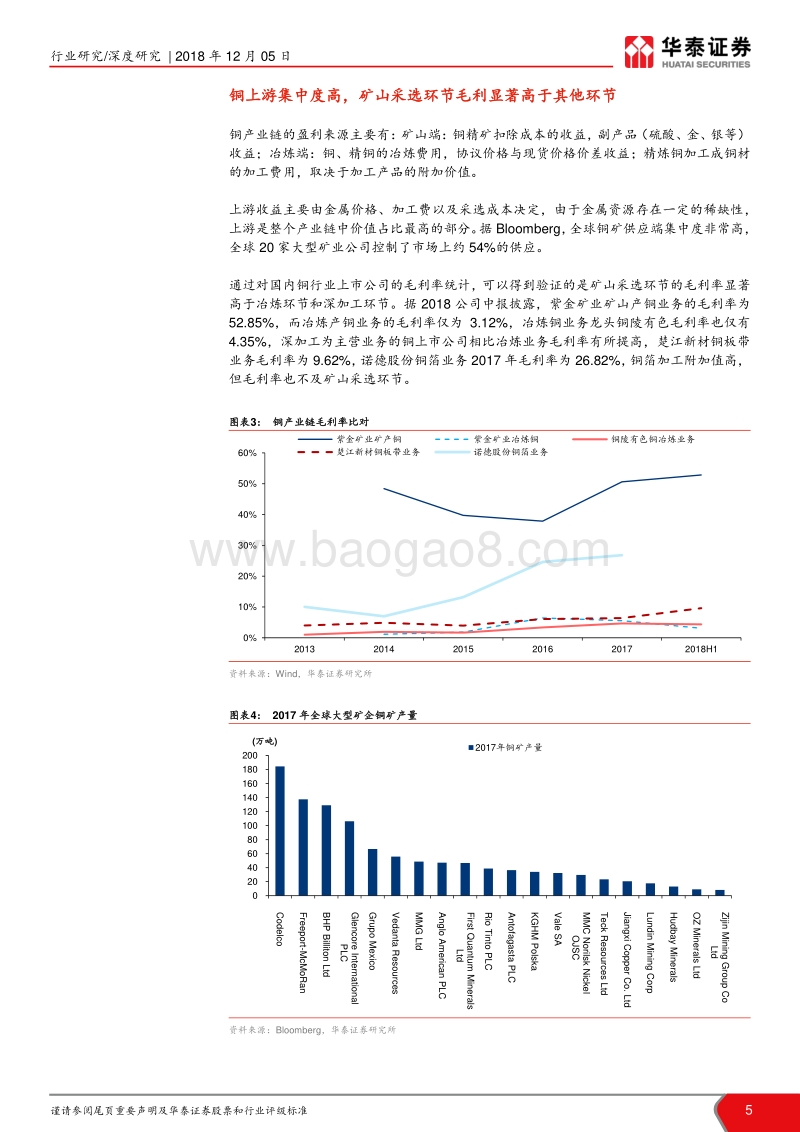 有色金属：供需有望改善支撑铜价长期向好运行.pdf_第5页