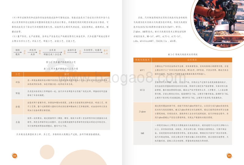 2018年无线应用场景白皮书——汽车制造领域.pdf_第5页