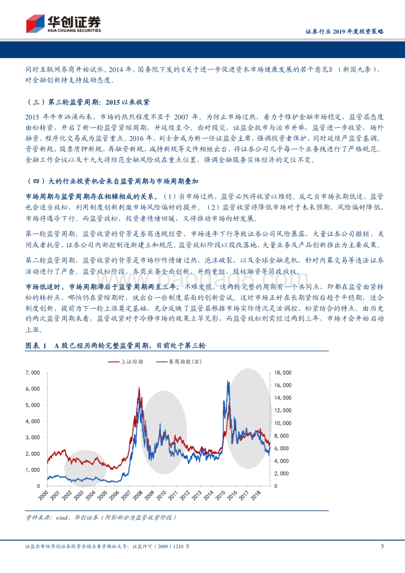 证券行业2019年度投资策略：监管周期到市场周期还有多远.pdf_第5页
