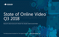 2018年Q3网络视频报告.pdf