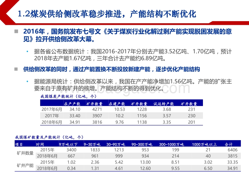 2019年煤炭行业投资策略：政策托底煤价，关注龙头估值修复.pdf_第4页