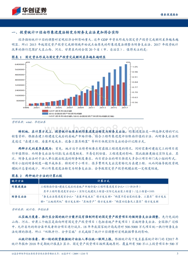 债券深度报告：统计改革+资金到位改善有助于改善投资增速.pdf_第3页