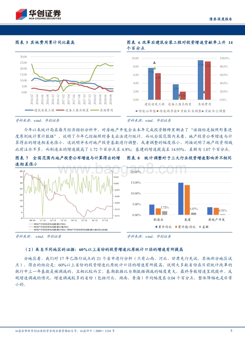 债券深度报告：统计改革+资金到位改善有助于改善投资增速.pdf_第5页