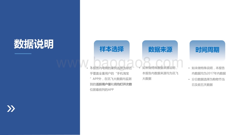 电商行业人群洞察报告.pdf_第2页
