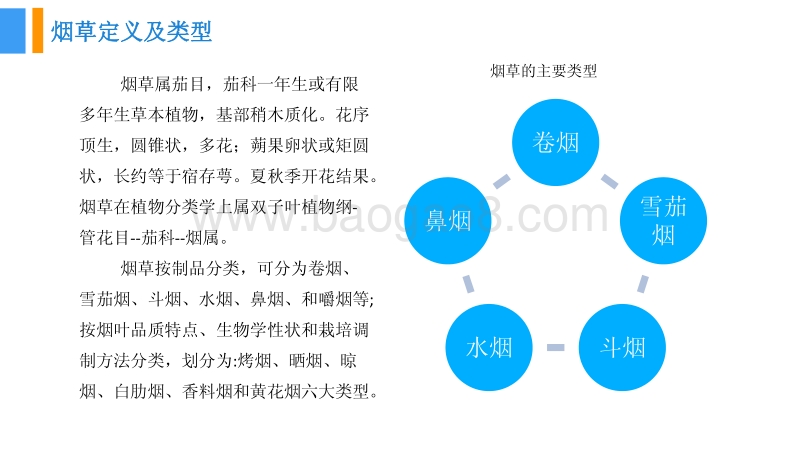 2018中国烟草行业市场前景研究报告.pdf_第5页