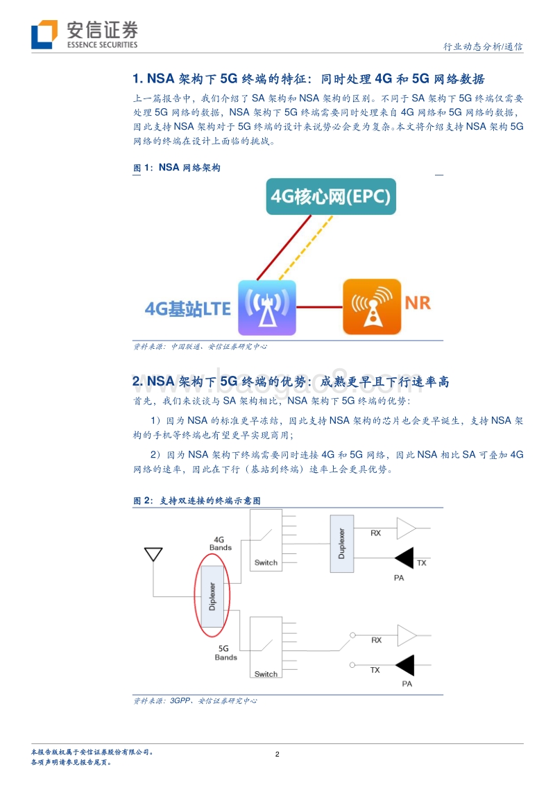 5G热点问题详解系列之二：NSA架构对终端带来的挑战.pdf_第2页