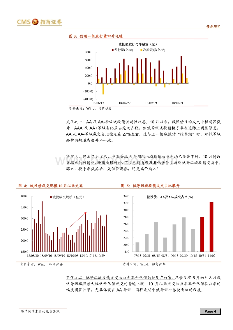 又到多空交战时：对当前城投债投资价值的讨论.pdf_第4页