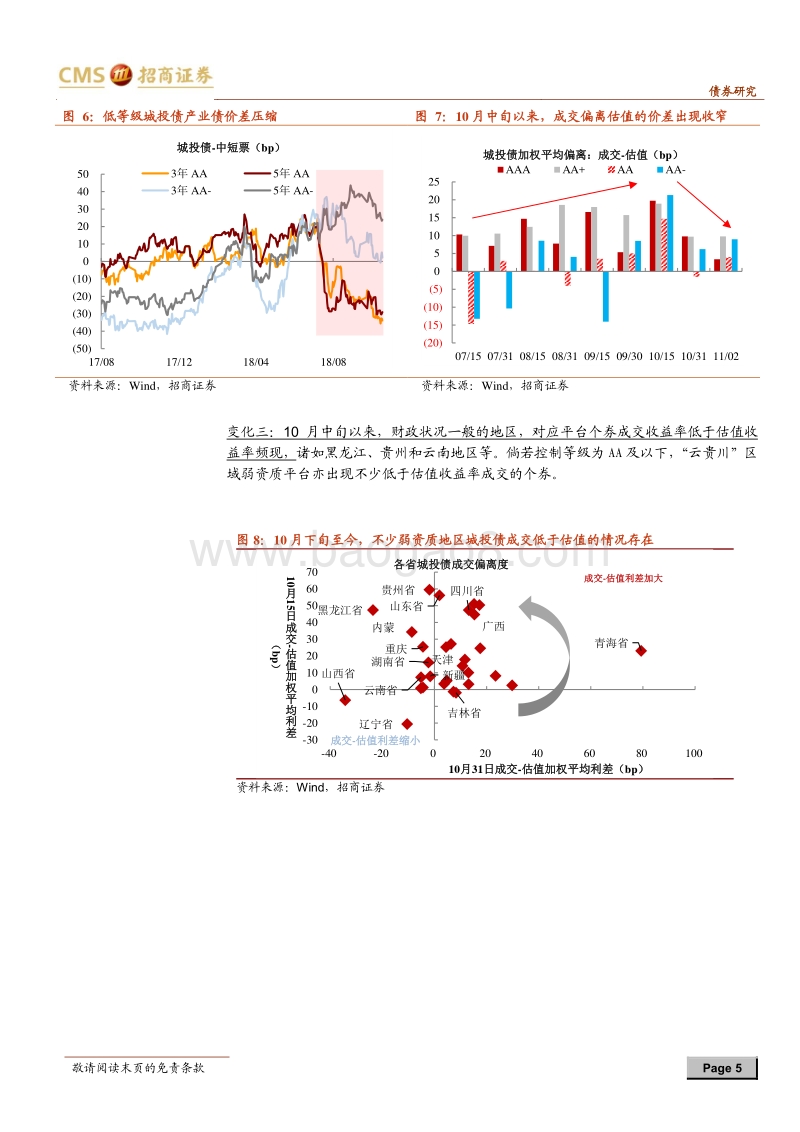又到多空交战时：对当前城投债投资价值的讨论.pdf_第5页
