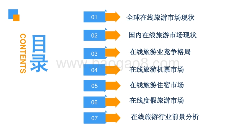 2018中国在线旅游行业市场前景研究报告.pdf_第3页