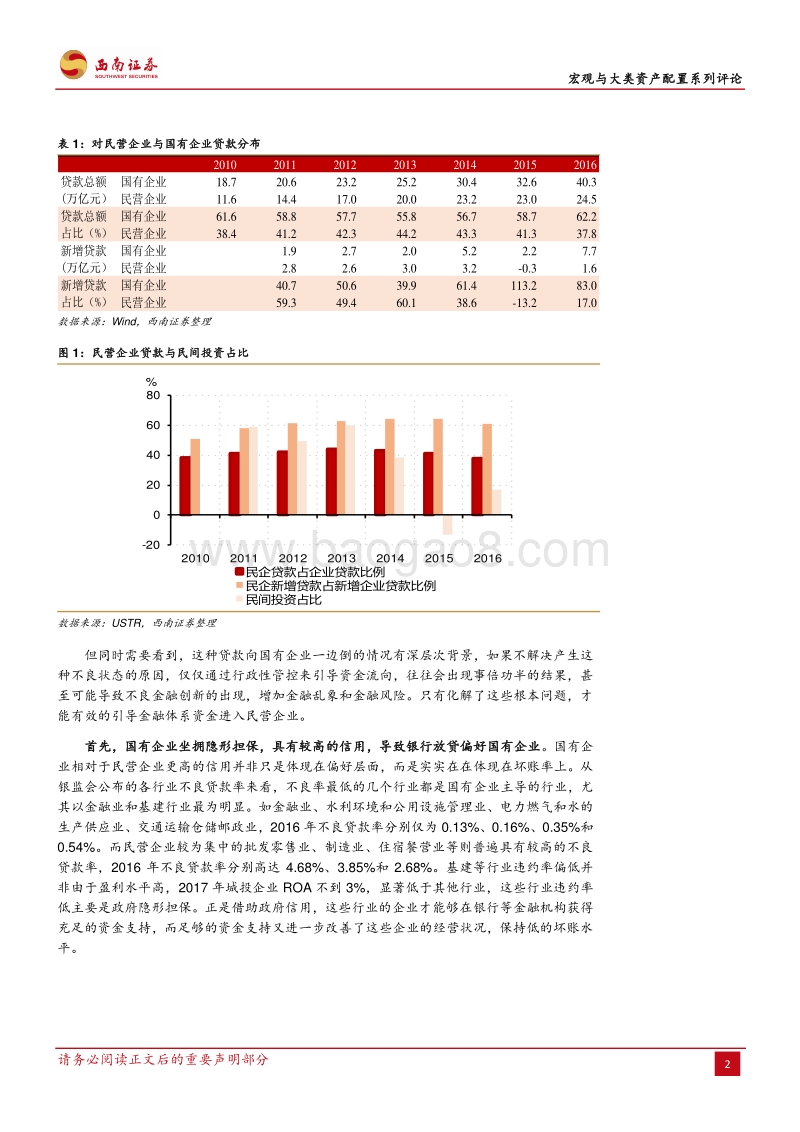 如何有效增加对民营企业贷款.pdf_第3页