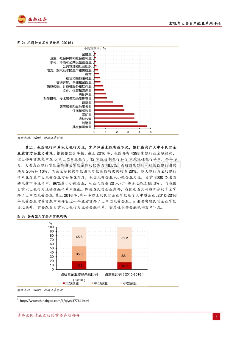 如何有效增加对民营企业贷款.pdf_第4页