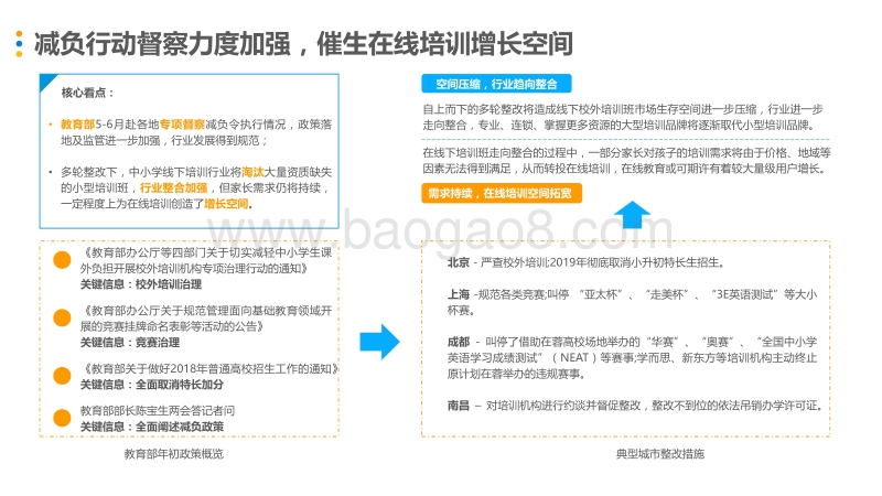 2018年6月中国互联网教育市场热点月度分析.pdf_第4页