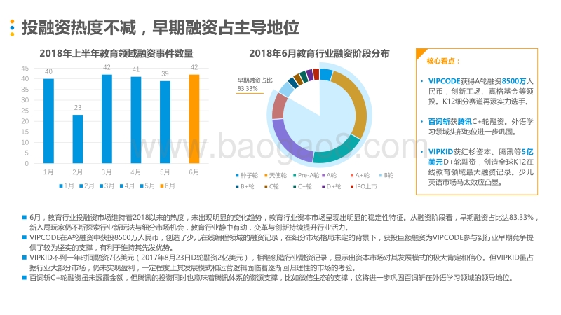 2018年6月中国互联网教育市场热点月度分析.pdf_第5页