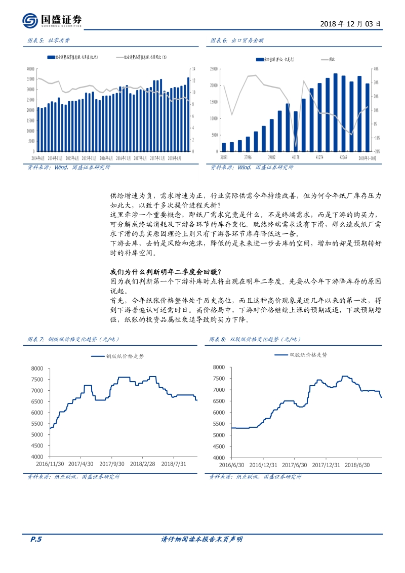 纸浆期货专题一：当前时点判断2019年浆价涨跌为时尚早.pdf_第5页