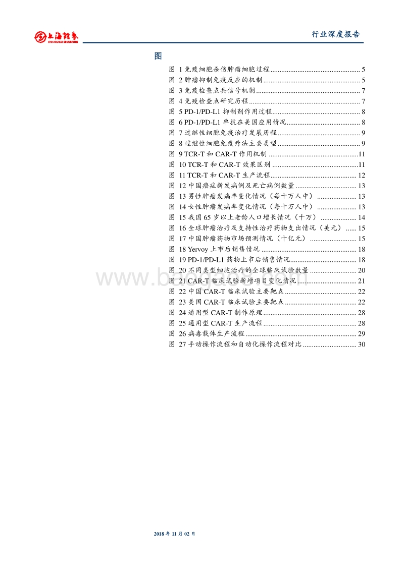 肿瘤免疫治疗：国产药物等待上市批准，进口品种销售快速突破.pdf_第3页