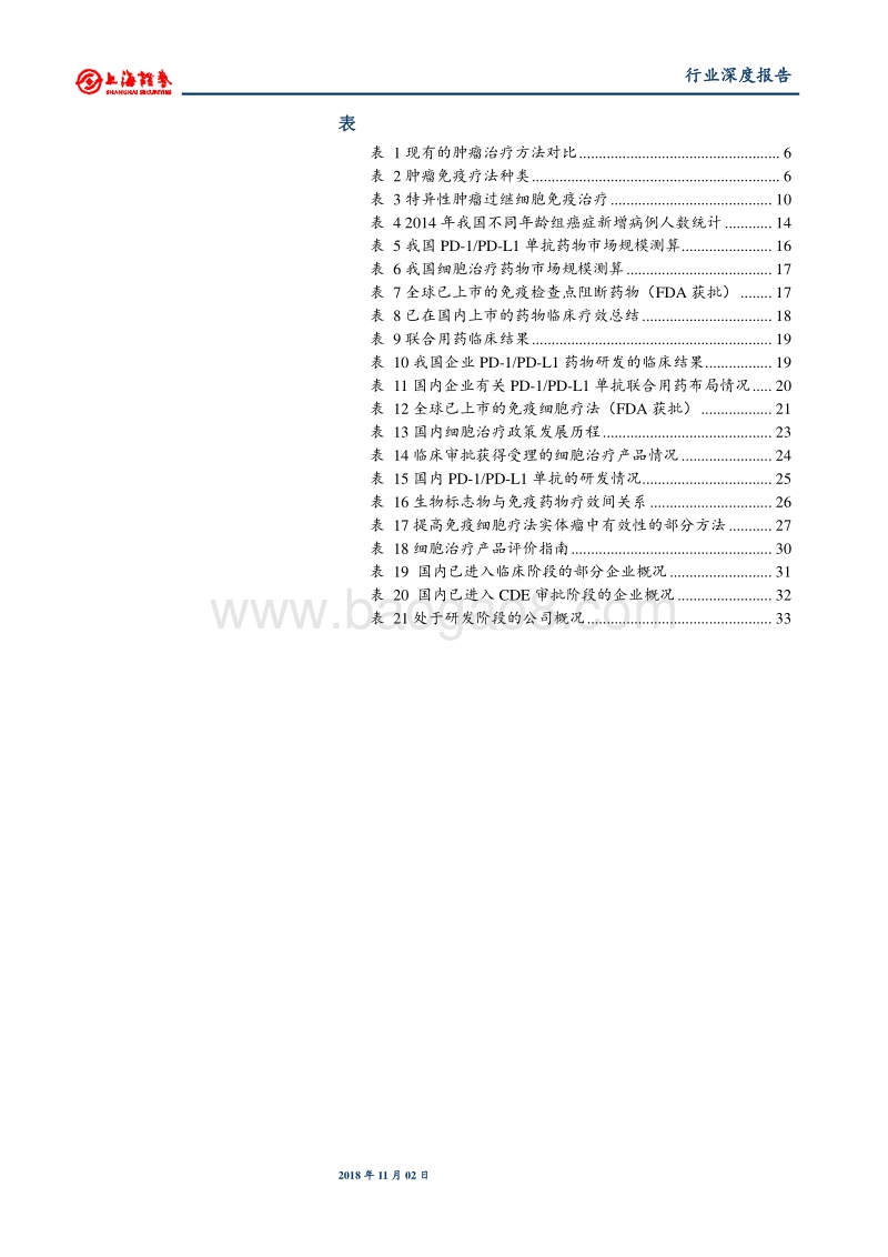 肿瘤免疫治疗：国产药物等待上市批准，进口品种销售快速突破.pdf_第4页