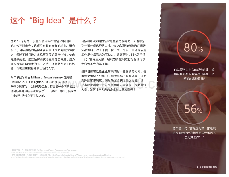 6BigIdeas：能彻底改变您对B2B营销认识的六大想法.pdf_第5页