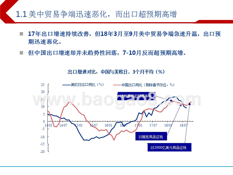 2019年中国宏观经济展望分析报告.pptx_第5页