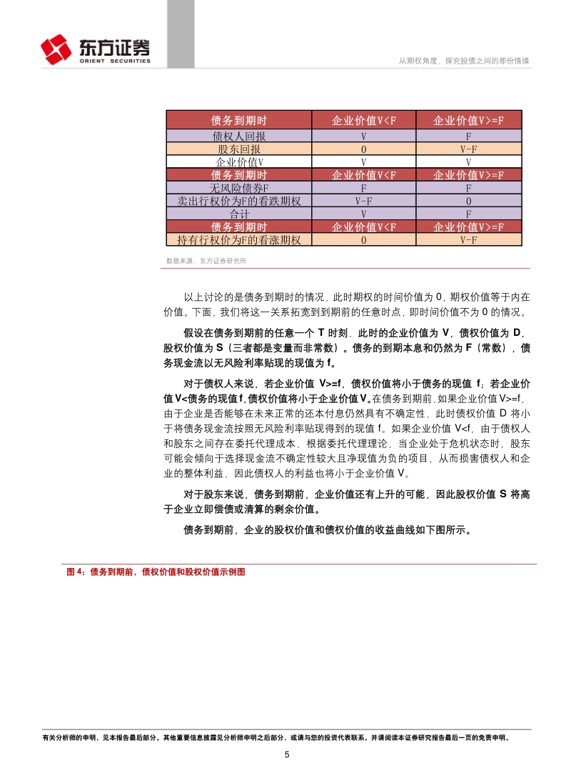 从期权角度，探究股债之间的那份情缘.pdf_第5页