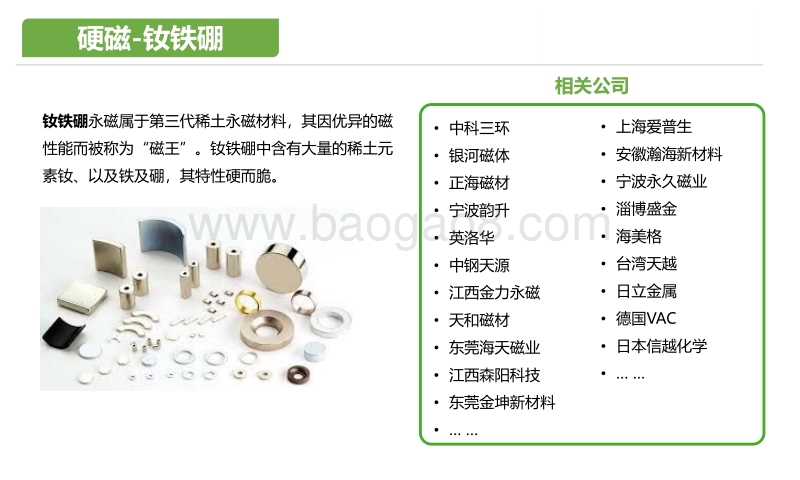 2018年磁性材料全景图.pdf_第3页