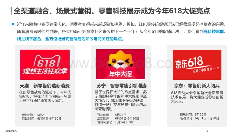 零售进入智慧时代，年中大促增添科技特质.pdf_第4页