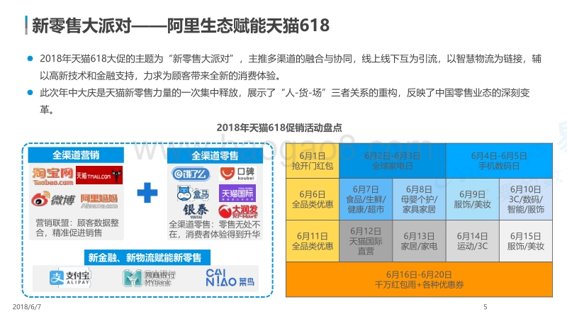 零售进入智慧时代，年中大促增添科技特质.pdf_第5页
