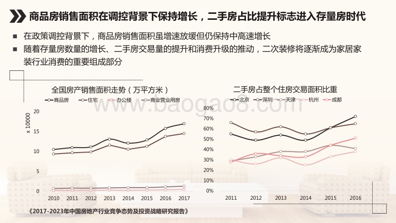 2018家居家装行业大数据研究报告.pdf_第5页
