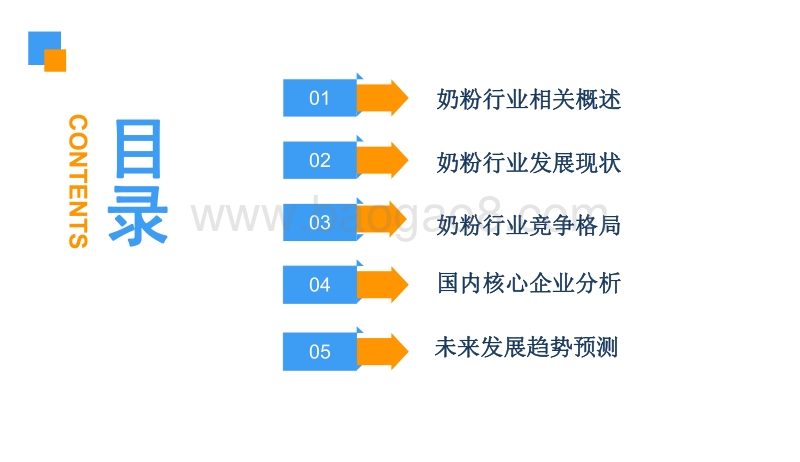 2018中国奶粉行业市场前景研究报告.pdf_第3页
