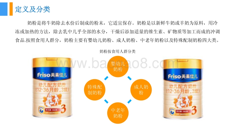 2018中国奶粉行业市场前景研究报告.pdf_第5页