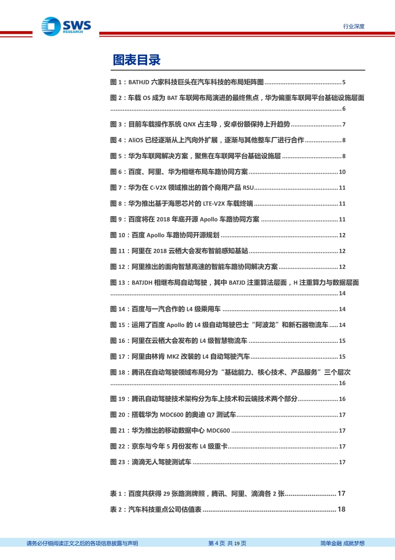 智联汽车系列报告之七：BATHJD汽车科技布局比较.pdf_第4页