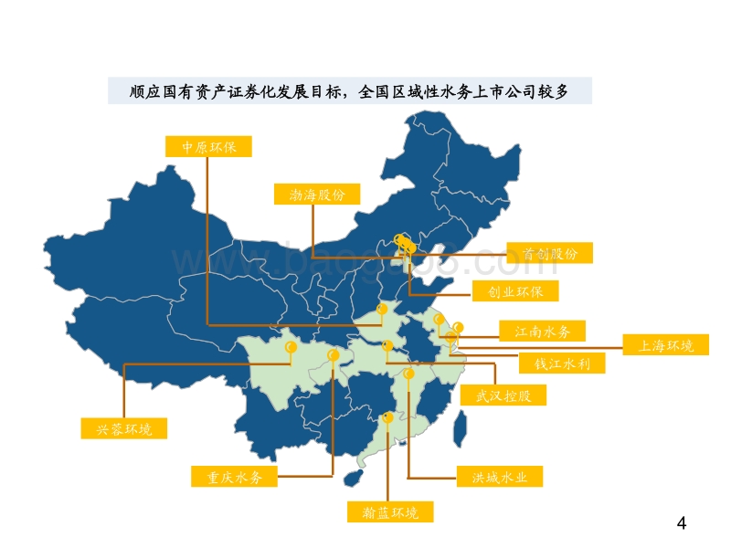 水务行业投资研究框架.pdf_第4页