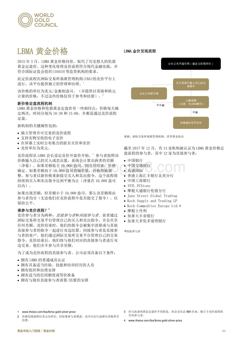 黄金市场入门指南：黄金价格.pdf_第2页