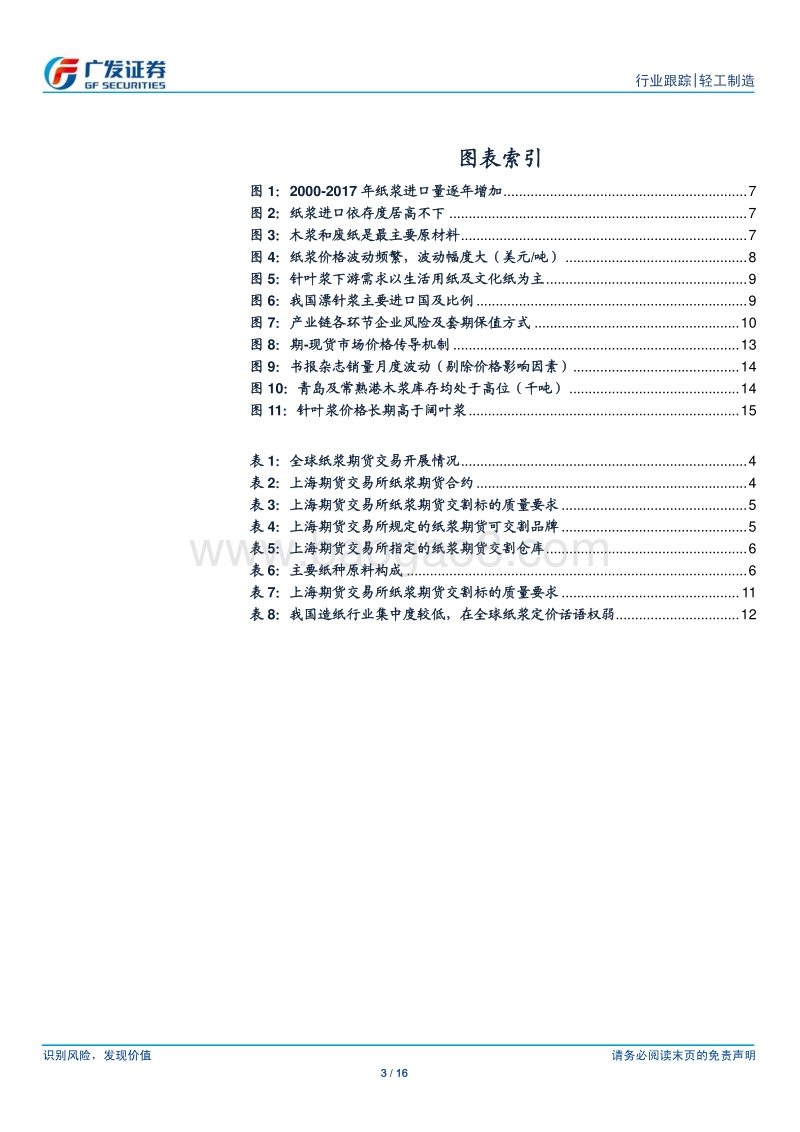 纸浆期货上市专题：流动性定生死，定价权望回归.pdf_第3页