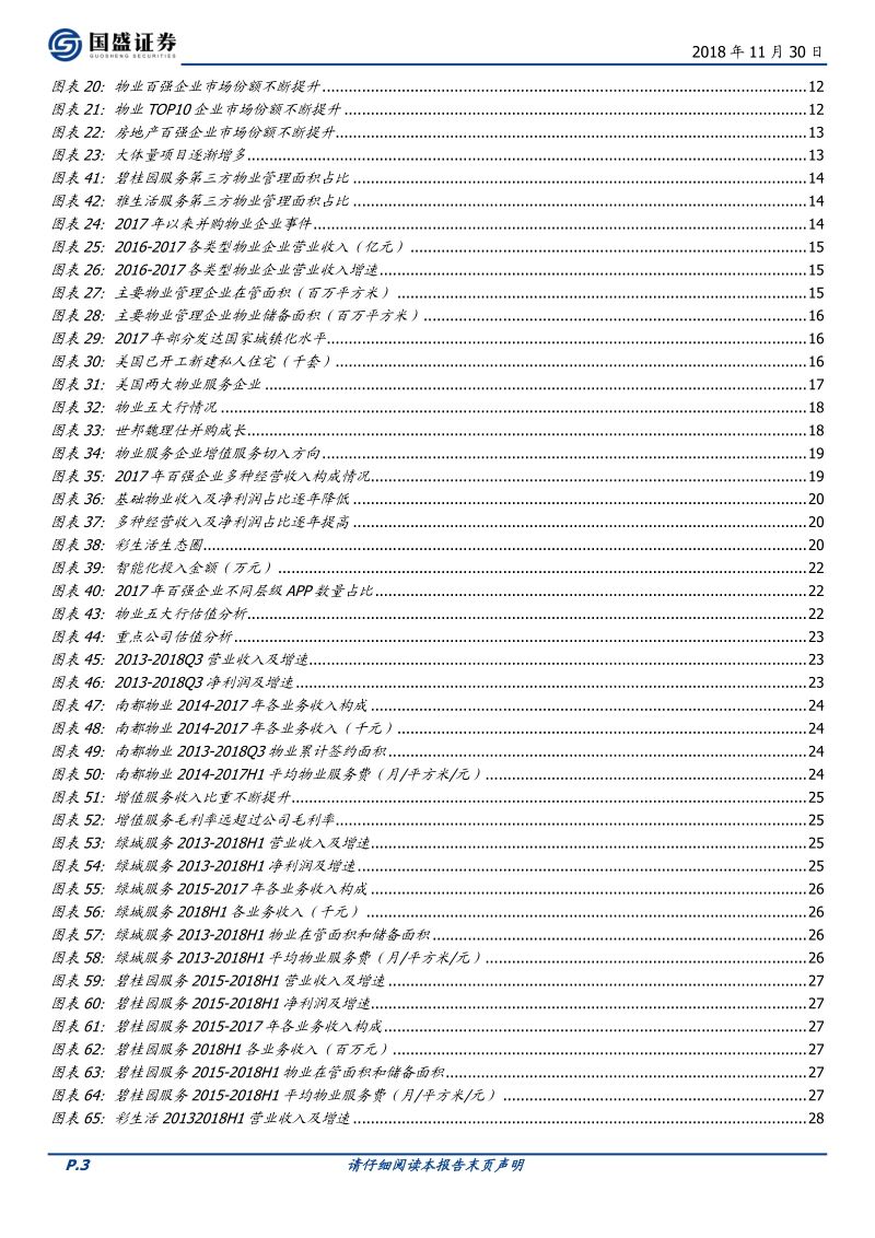 筑巢引凤，掘金物业万亿蓝海.pdf_第3页