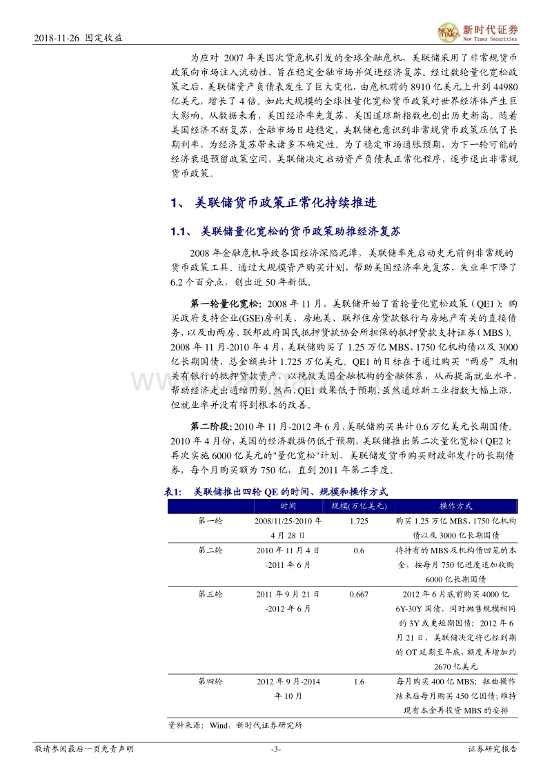 美国加息缩表下的股债波动——海外金融环境的国内影响.pdf_第3页