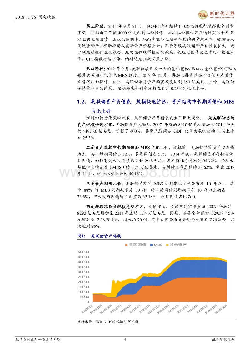 美国加息缩表下的股债波动——海外金融环境的国内影响.pdf_第4页