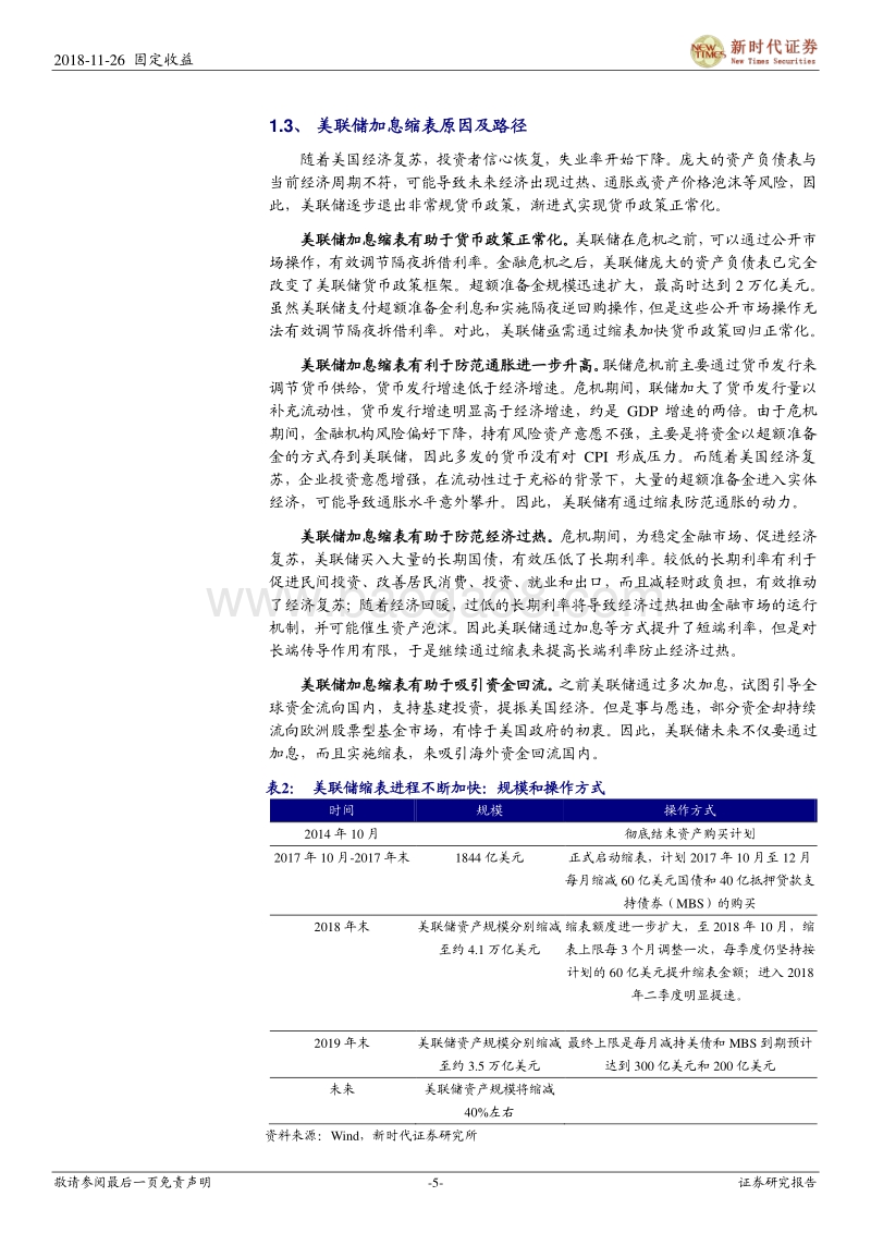 美国加息缩表下的股债波动——海外金融环境的国内影响.pdf_第5页