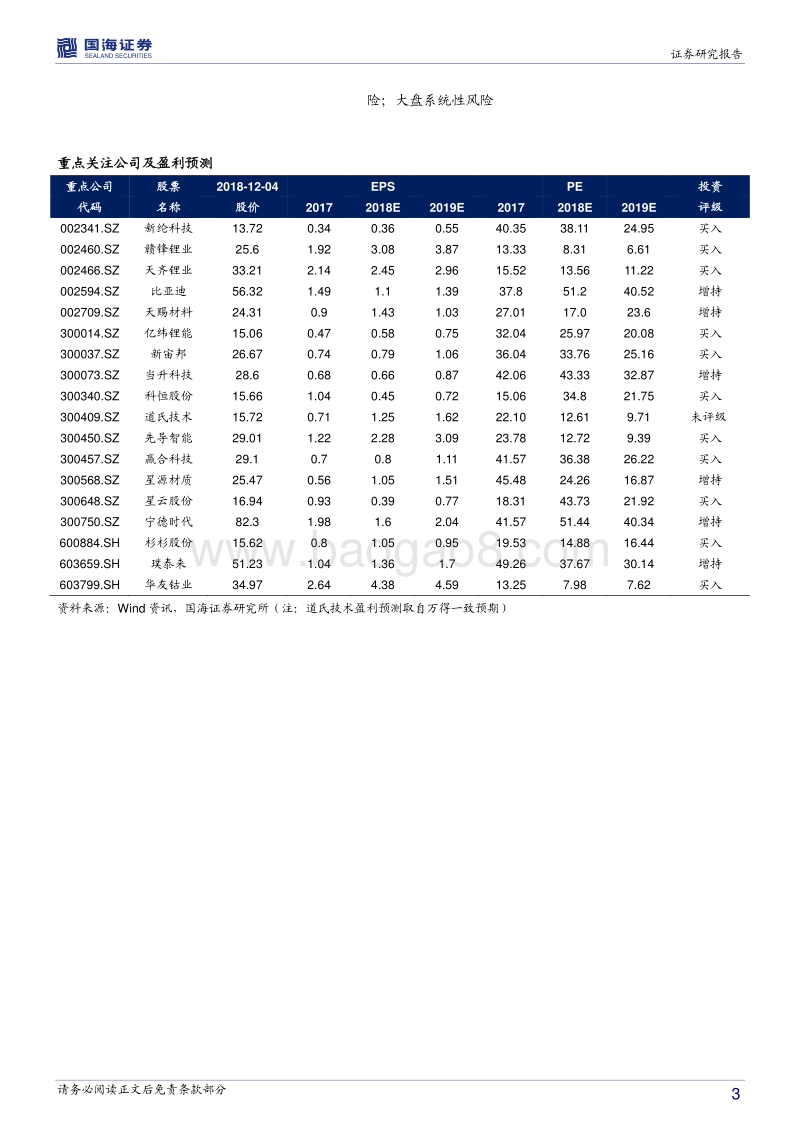 新能源车产业链专题研究报告：格局重塑，掘金价值成长.pdf_第3页