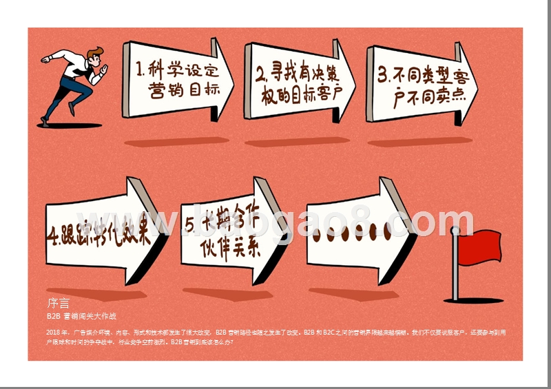 2019年B2B营销闯关攻略及趋势分析报告.pptx_第4页