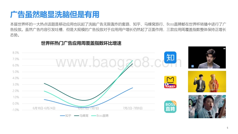 2018世界杯热点报告.pdf_第5页