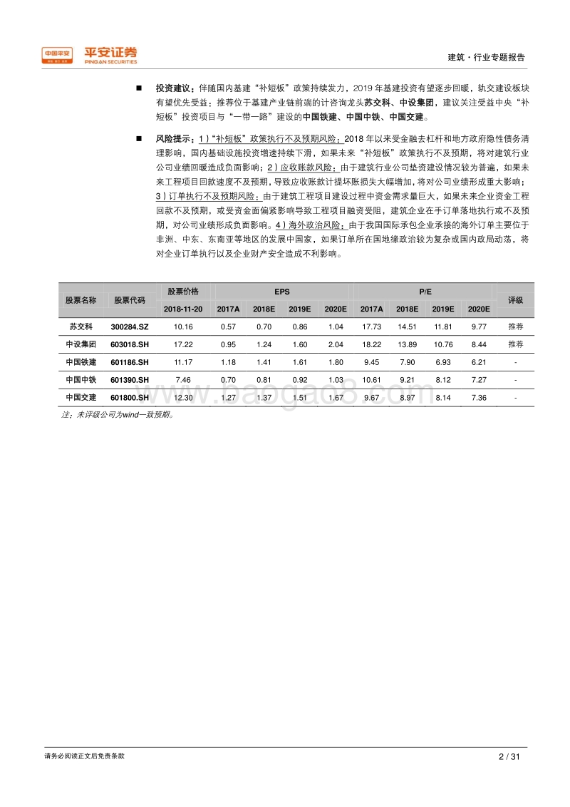 改革开放四十周年系列研究建筑篇：砥砺四十载筑大国根基，借势“一带一路”海外扬帆.pdf_第2页