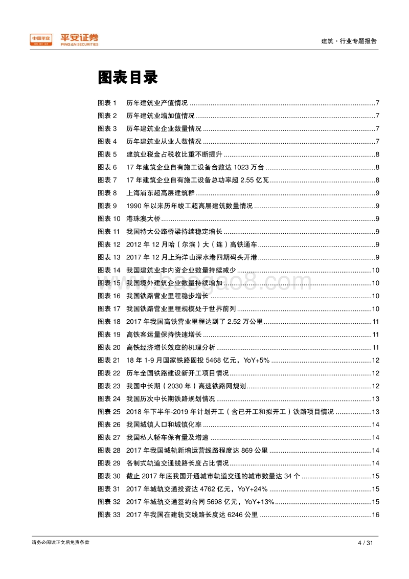 改革开放四十周年系列研究建筑篇：砥砺四十载筑大国根基，借势“一带一路”海外扬帆.pdf_第4页