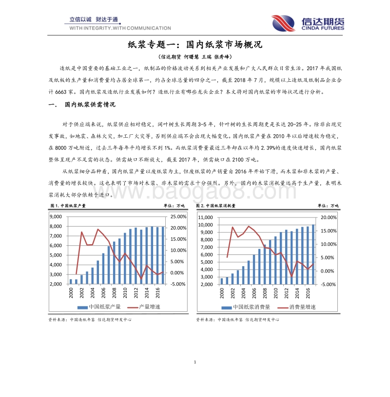 纸浆专题一：国内纸浆市场状况.pdf_第1页